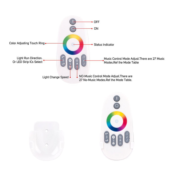 RF remote control parameter